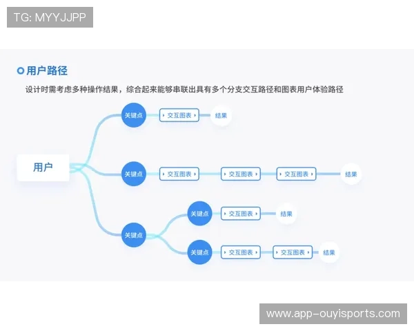 攀岩馆会员服务优化与个性化训练方案融合提升用户体验路径研究