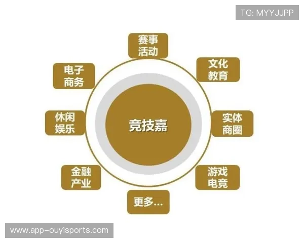 体育智库体系建设,决策支持能力增强