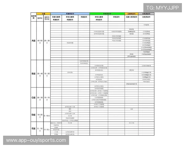 电竞内容平台盈利难题待解，Twitch模式难支撑生态价值